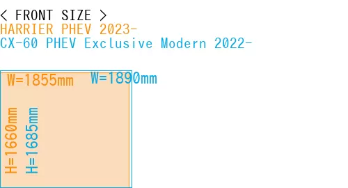 #HARRIER PHEV 2023- + CX-60 PHEV Exclusive Modern 2022-